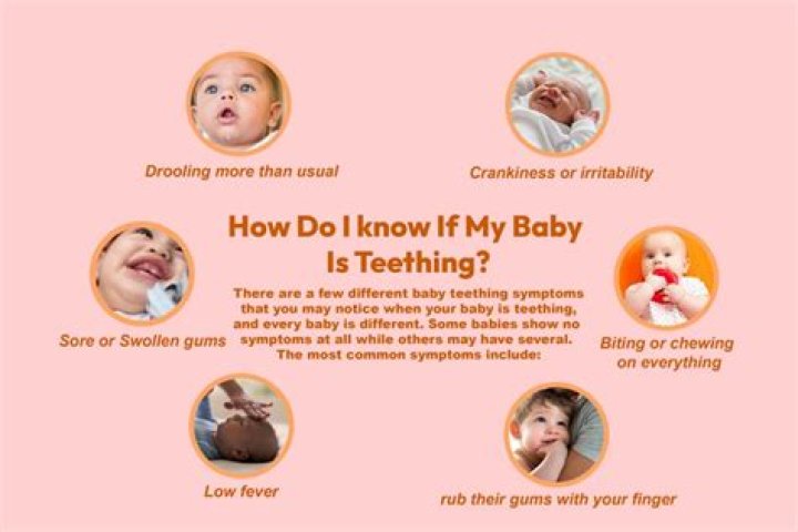 How do I know if baby is crying because of teething?