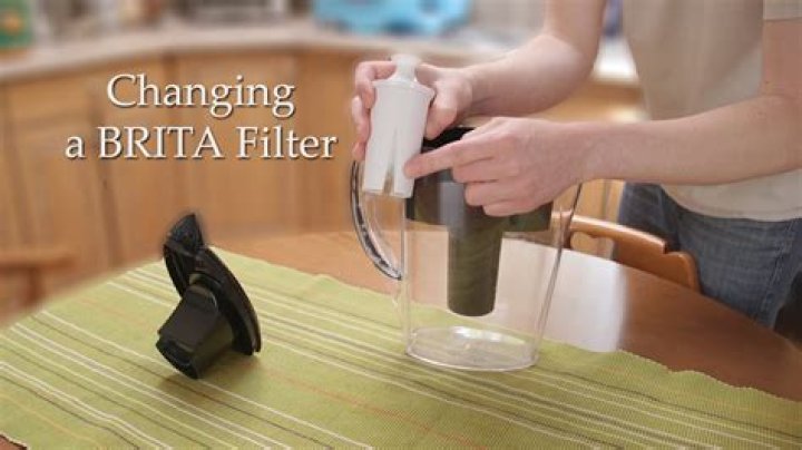 How do I know if my Brita filter needs changing?