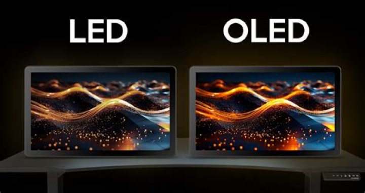 How do I know if my monitor is Amoled?