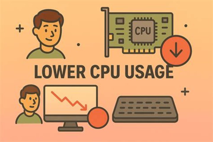 How do I lower my CPU usage on WordPress?