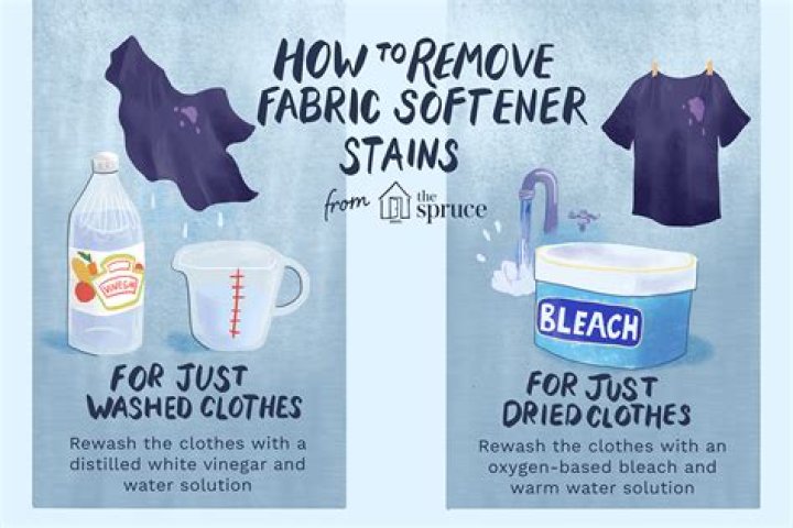How do I remove fabric softener stains?