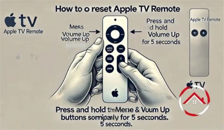 How do I reset my Apple TV 2?