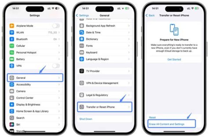 How do I reset my iPhone 4 without the restrictions passcode?