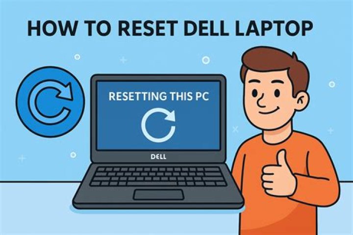 How do I return my Acer laptop?