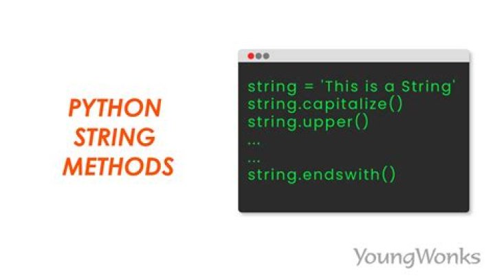 How do I right a string pad in Java?