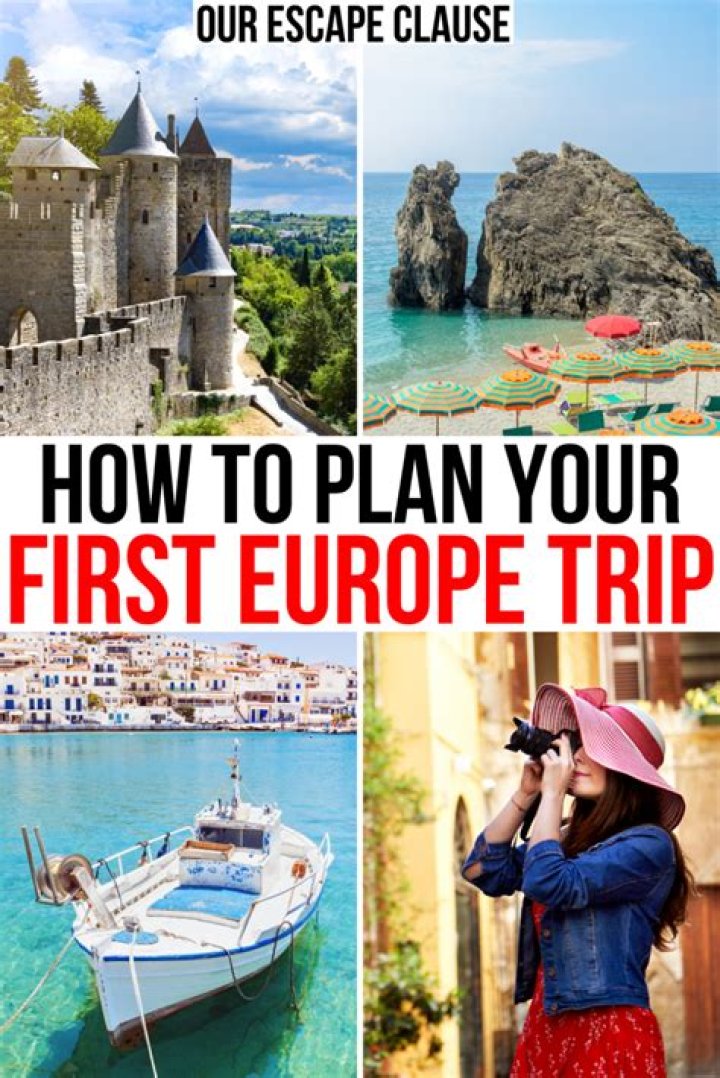 How do I start planning a trip to Europe?