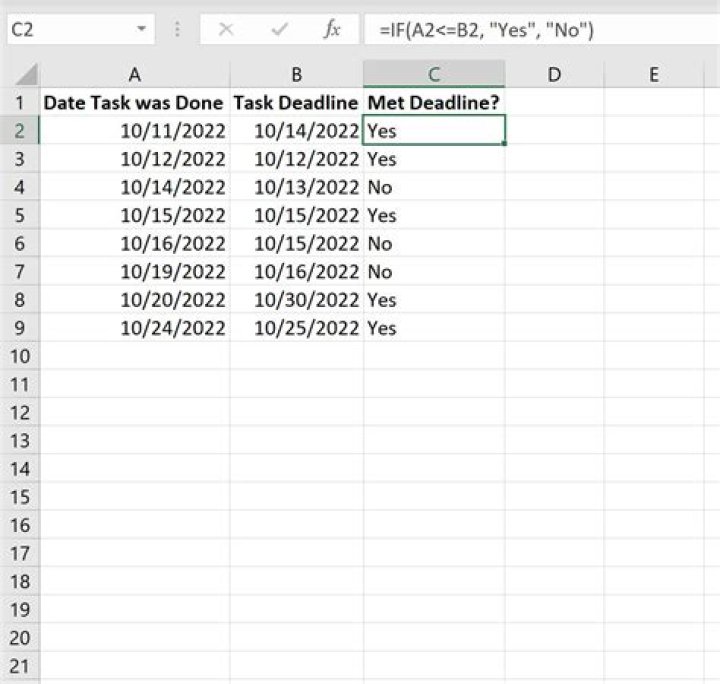 How do I use an IF function in Excel for dates?