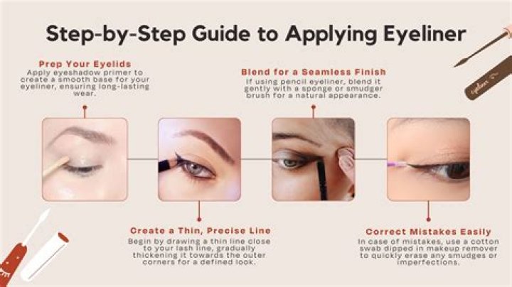 How do you apply eyeliner sealer?