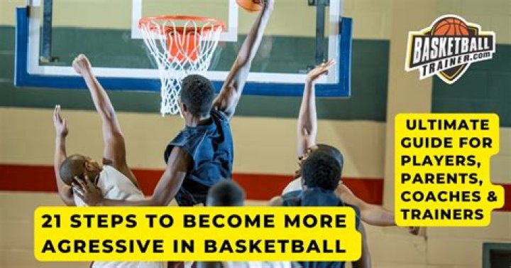How do you become aggressive in basketball offense?