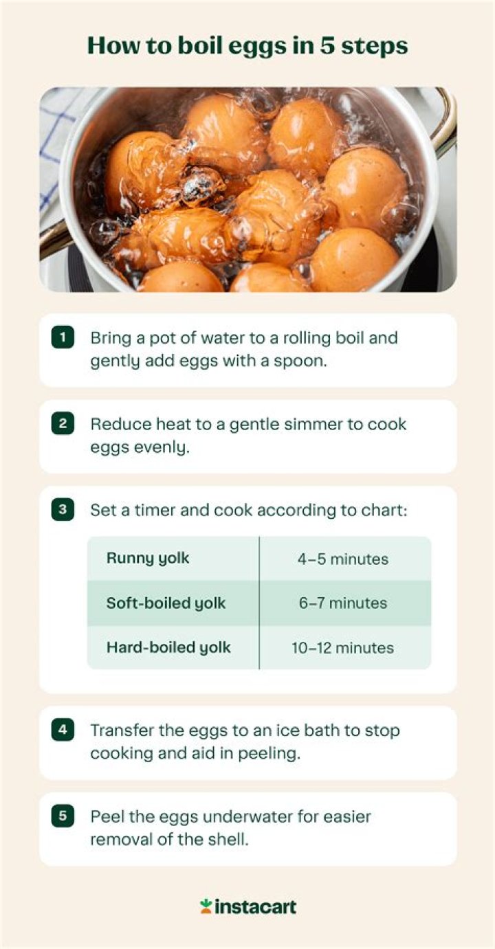 How do you boil eggs so the shell doesn't stick?