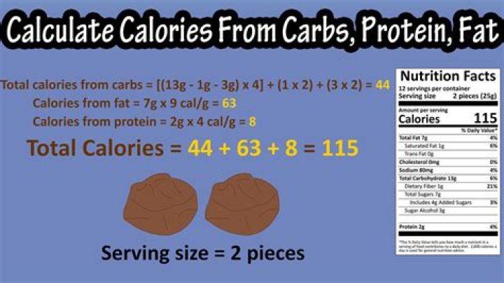 How do you calculate calories from protein on a food label?