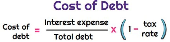How do you calculate cost of debt?