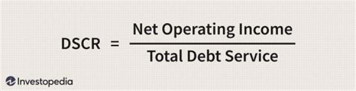 How do you calculate debt service ratio?