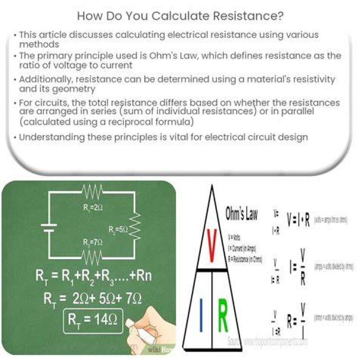 How do you calculate light efficacy?