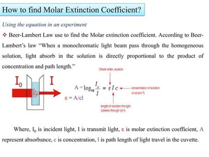 How do you calculate molar extinction coefficient?