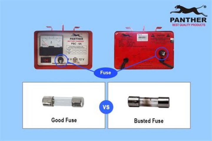 How do you change a battery charger fuse?