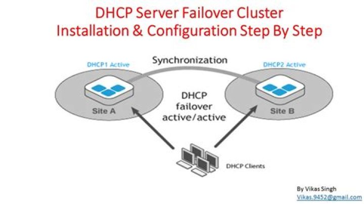 How do you configure DHCP failover?