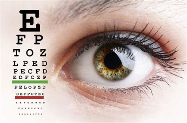How do you convert diopters to centimeters?