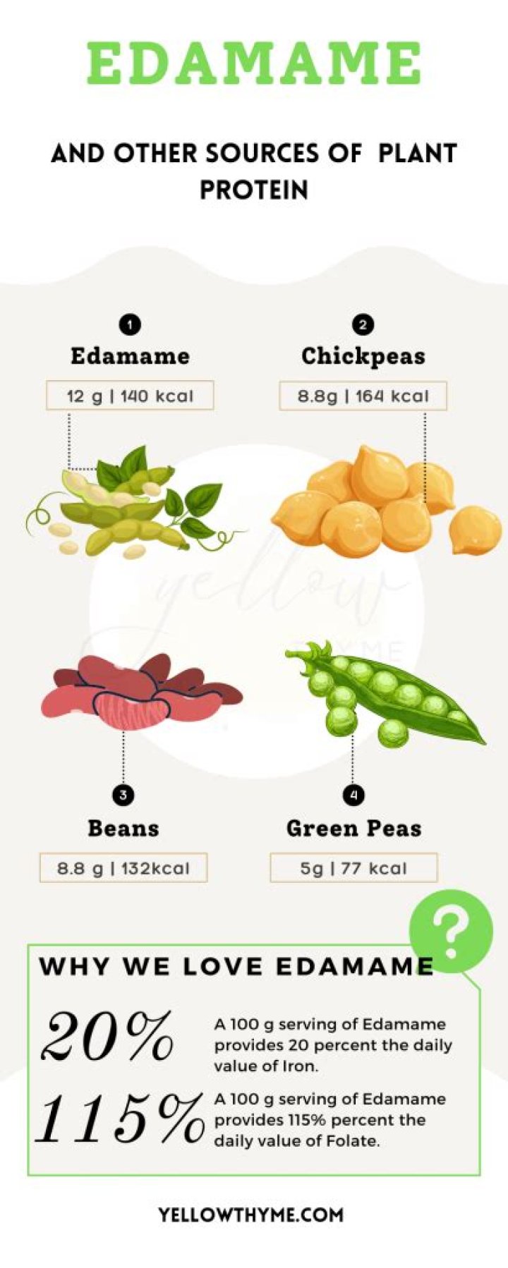 How do you cook unshelled edamame?