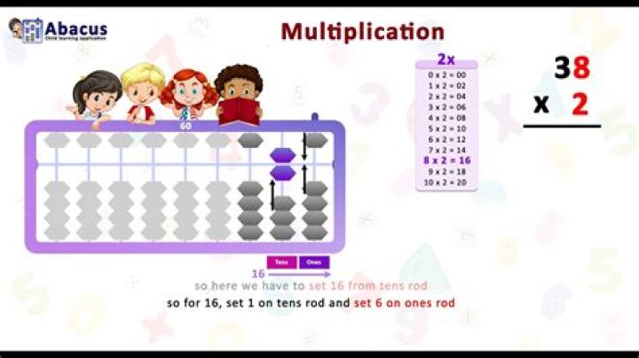 How do you do an abacus multiplication?