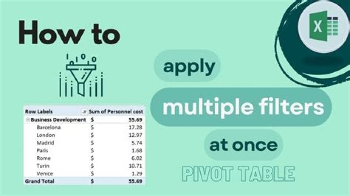 How do you enable filters on a pivot table?
