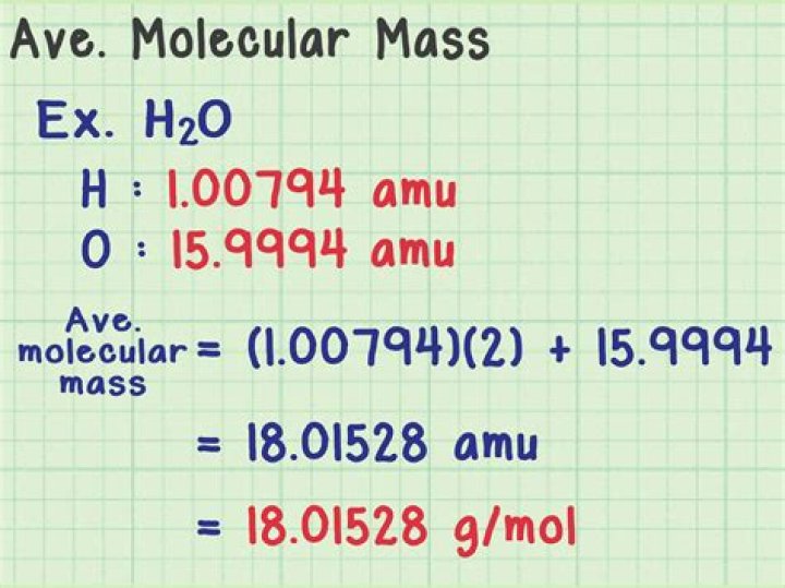 How do you find the average mass of an object?