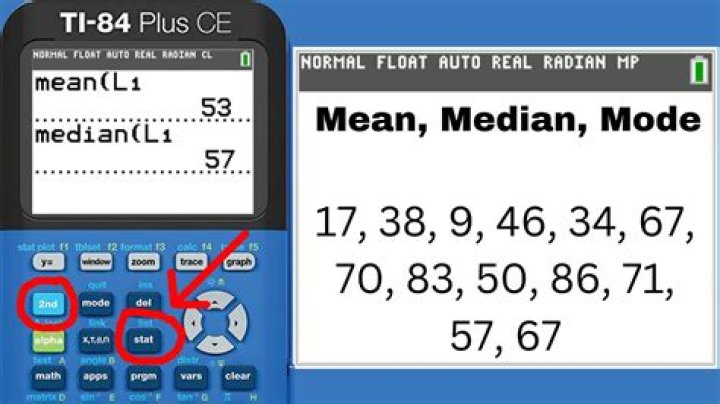 How do you find the mean on a TI 84 Plus?