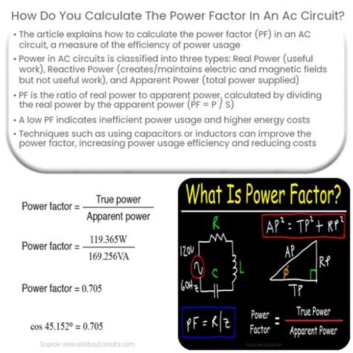 How do you find the power factor?