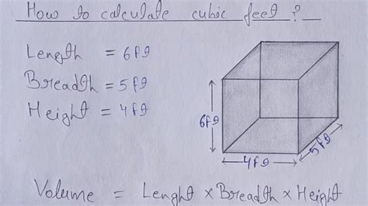 How do you find the volume of a box in cubic feet?