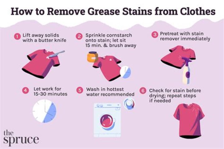 How do you get a stain out of jeans?
