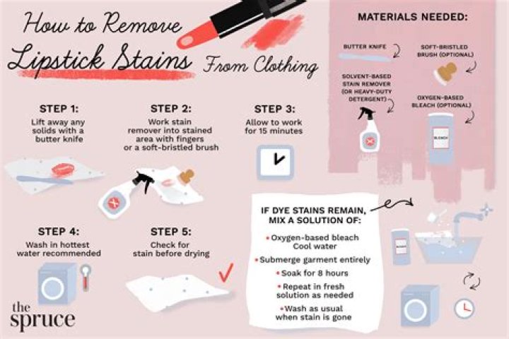 How do you get lipstick out of a microfiber couch?