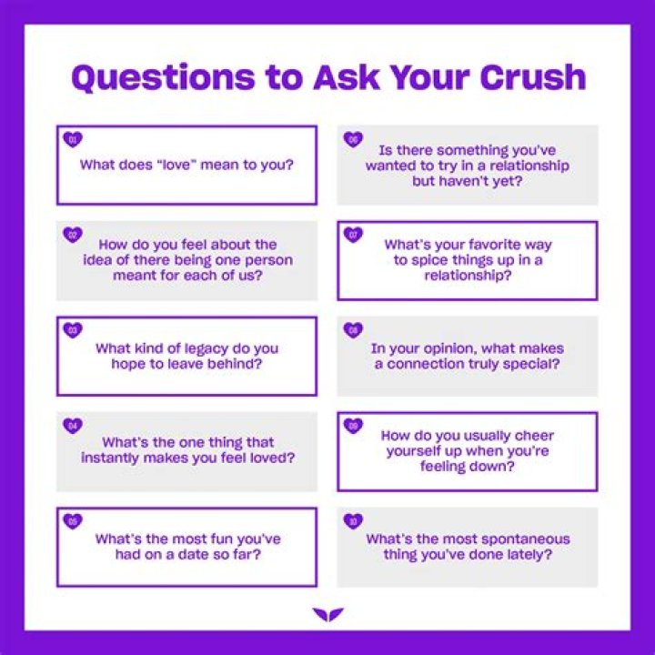 How do you get my crush to ask me out?