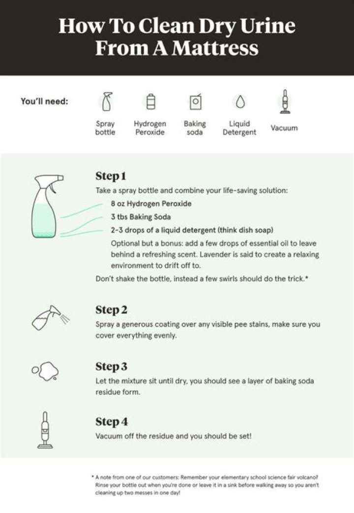 How do you get urine out of a mattress without vinegar?