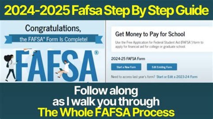 How do you get work study on fafsa?