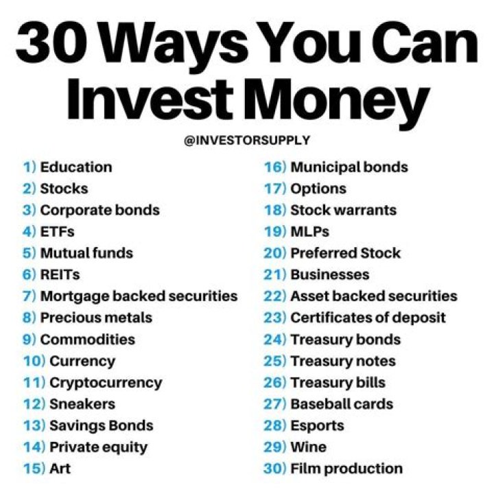 How do you invest in yourself in your 20s?