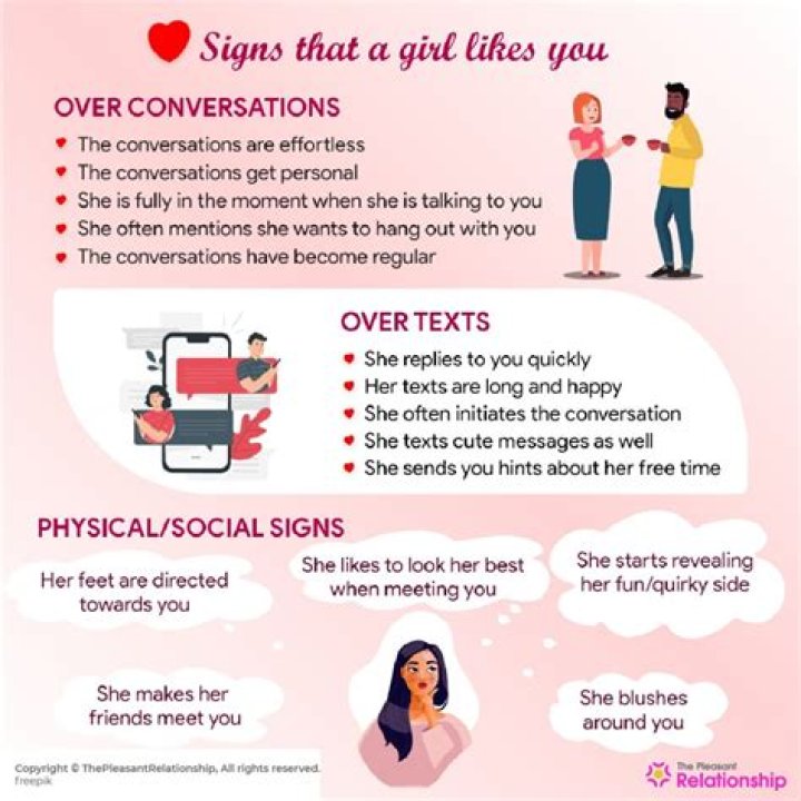 How do you know if a girl likes you on text?