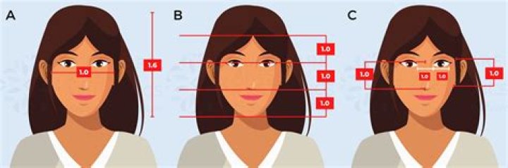 How do you know if your face is symmetrical?