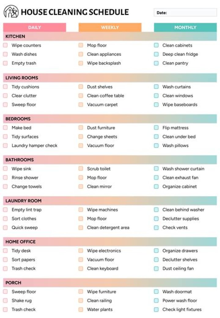 How do you make a cleaning chart?