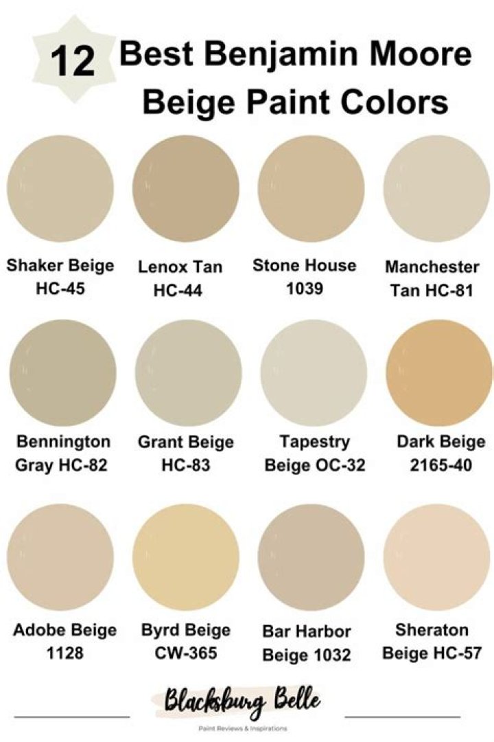 How do you make dark beige paint?