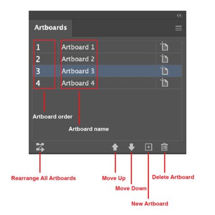 How do you move Artboards?