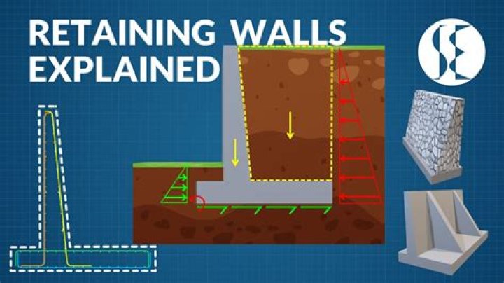 How do you reinforce existing retaining walls?
