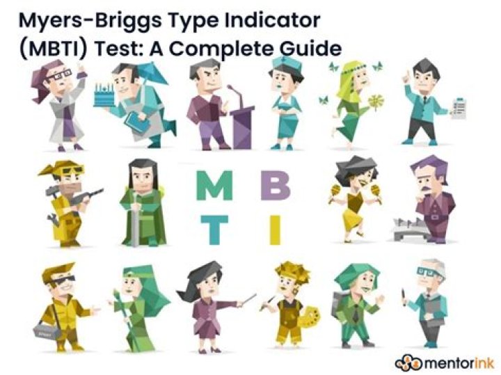 How do you score the Myers Briggs test?