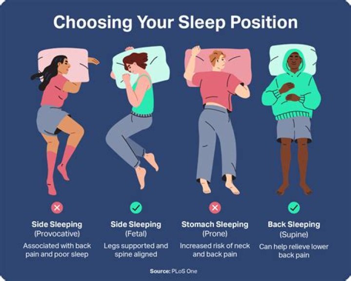 How do you sleep with a leg cast on?