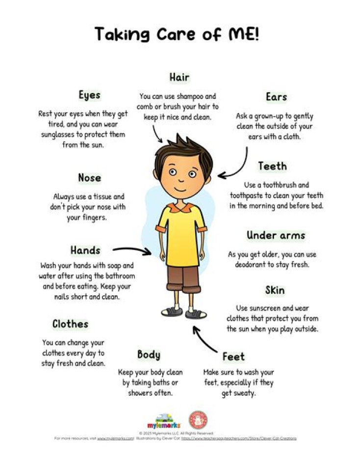 How do you take care of your hands?