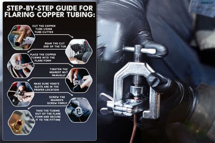 How do you use a tubing flare tool?