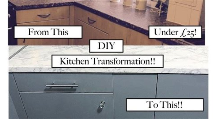 How do you use Fablon on kitchen cabinets?