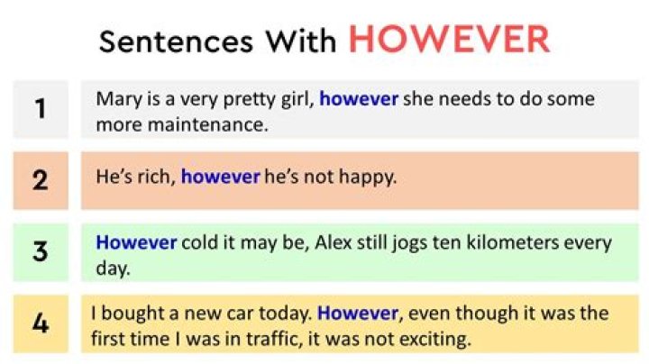 How do you use However in a paragraph?