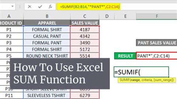 How do you use the SUM function in Excel?