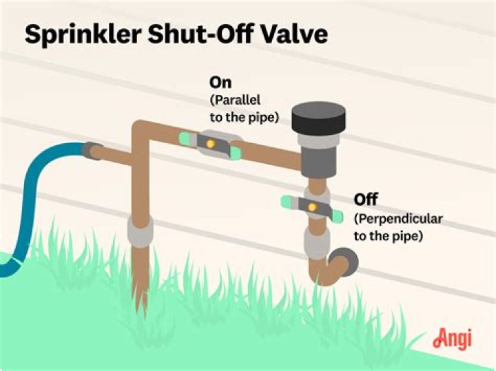 How does a foam sprinkler system work?