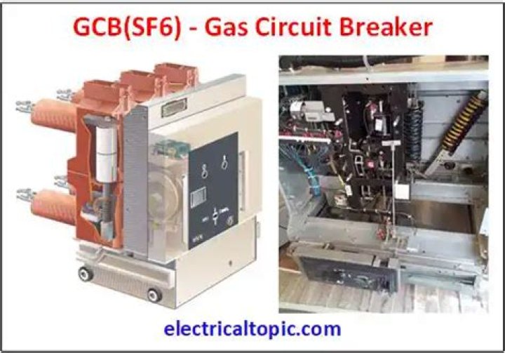 How does sf6 circuit breaker work?